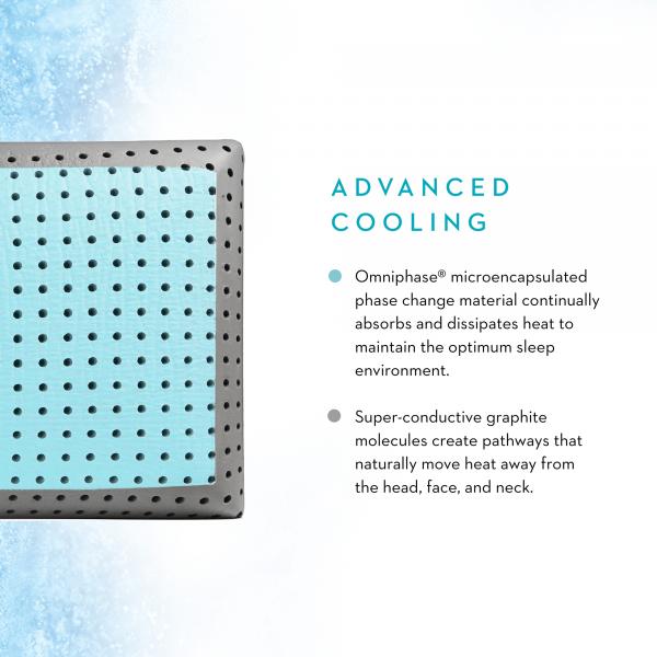 Malouf Carbon Cool LT Omniphase Pillow Johnson Furniture Mattress