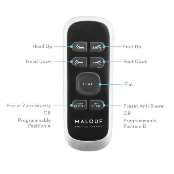 remote