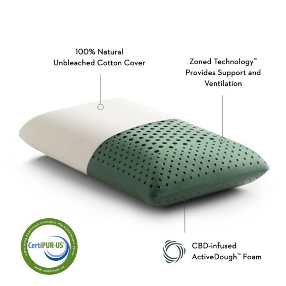 Malouf CBD Activedough Pillow - Image 3