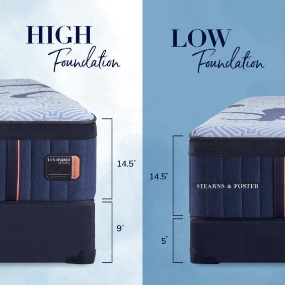 Stearns & Foster Lux Hybrid Soft