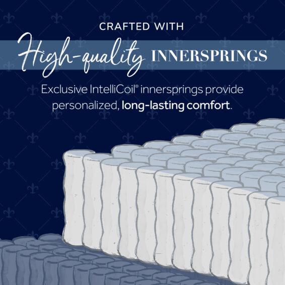 Lux Estate Soft Pillowtop